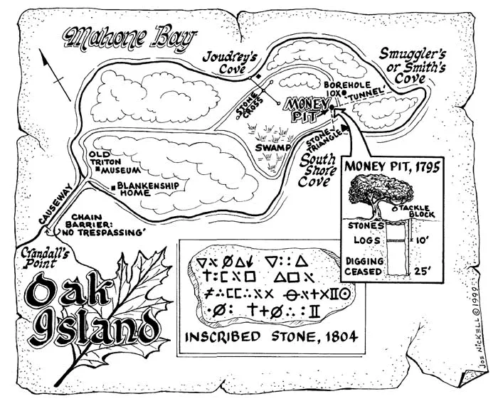 Hand-drawn map of Oak Island labelling the Money Pit, swamp, coves and stone triangle, with a panel reproducing the inscribed stone's symbols.