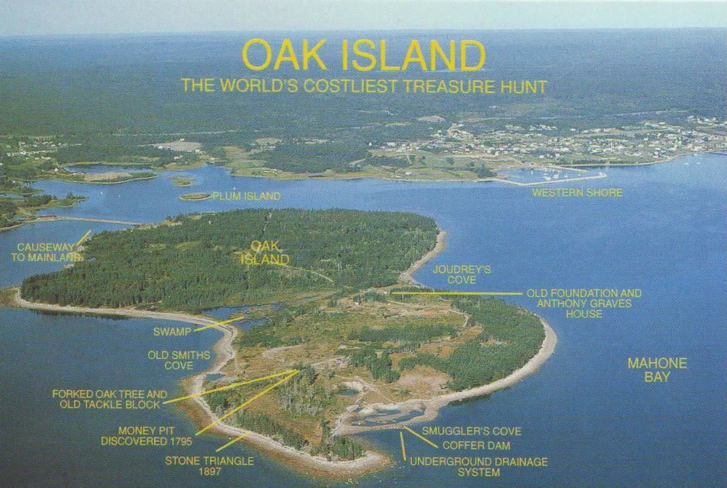 Aerial view of Oak Island with yellow labels marking the Money Pit, swamp, coves, causeway and underground drainage system.